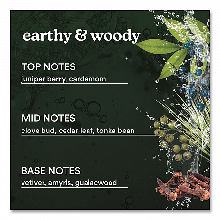 SereneScent Velvet Wood and Oud Essential Oil, 0.5 oz Bottle (ARMHEO15VWO)