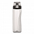 Tritan Plastic Hydration Water Bottle with Meter, 24 oz, Clear (THRHP4100CL6)