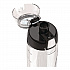 Tritan Plastic Hydration Water Bottle with Meter, 24 oz, Clear (THRHP4100CL6)