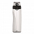 Tritan Plastic Hydration Water Bottle with Meter, 24 oz, Clear (THRHP4100CL6)
