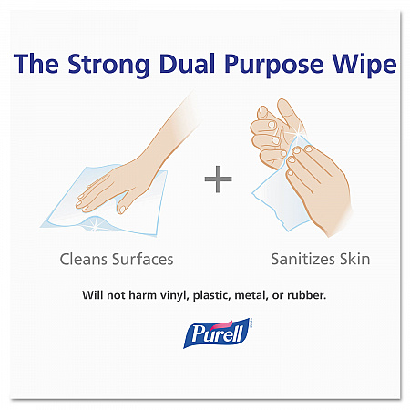 Hand Sanitizer Wipes Wall Mount Dispenser, 1,200/1,500 Wipe Capacity, 13.3 x 11 x 10.88, White (901901)