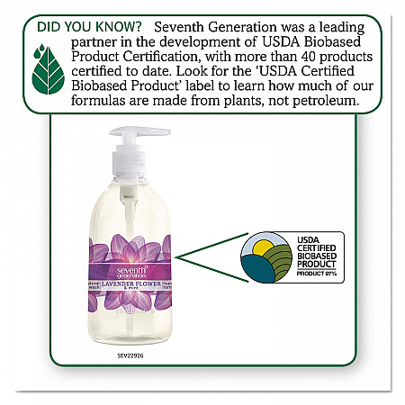 Natural Hand Wash, Lavender Flower and Mint Scent, 12 oz, 8/Carton (22926CT)