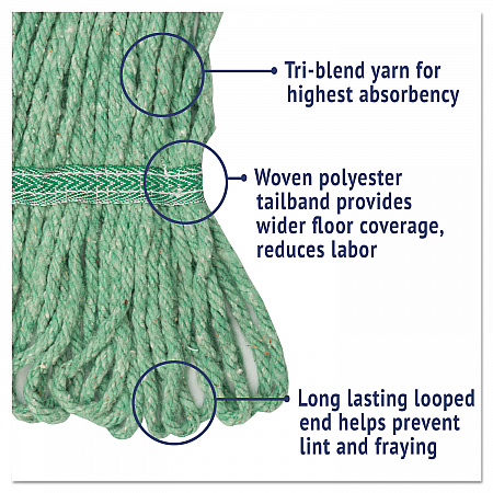 Super Loop Wet Mop Head, Cotton/Synthetic Fiber, 5