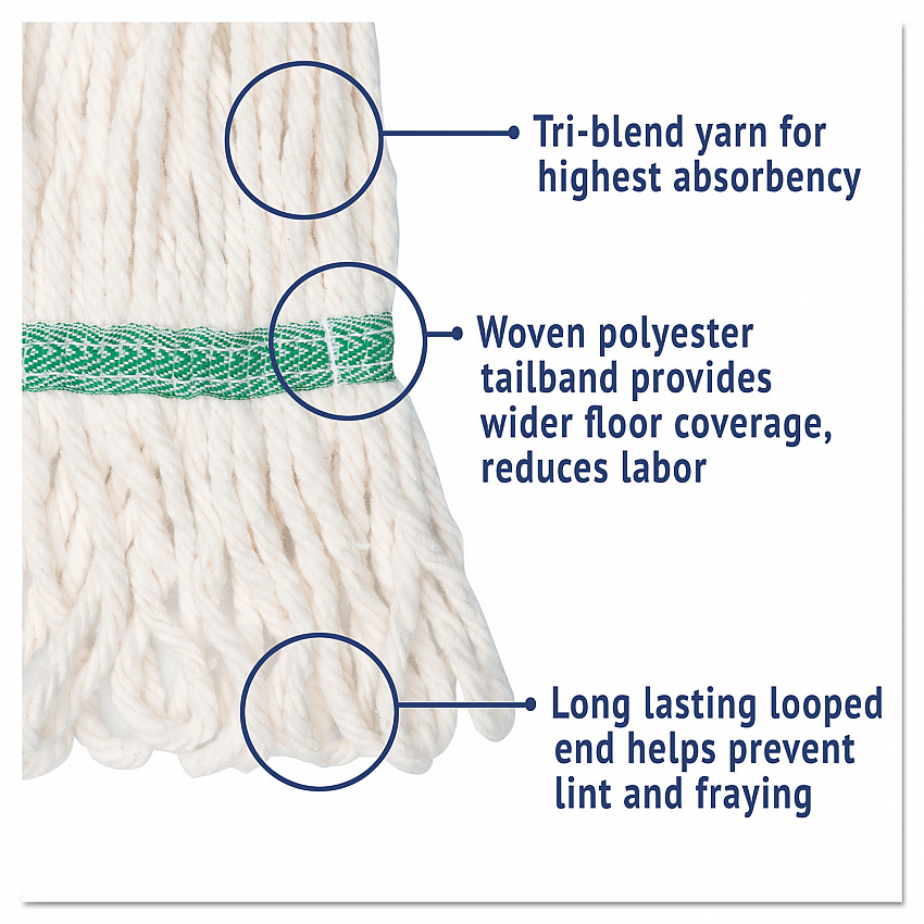 Super Loop Wet Mop Head, Cotton/Synthetic Fiber, 5" Headband, Medium Size, White, 12/Carton (502WHCT)