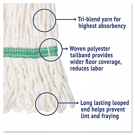 Super Loop Wet Mop Head, Cotton/Synthetic Fiber, 5