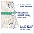 Super Loop Wet Mop Head, Cotton/Synthetic Fiber, 5