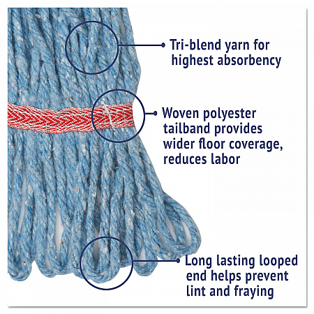 Super Loop Wet Mop Head, Cotton/Synthetic Fiber, 5