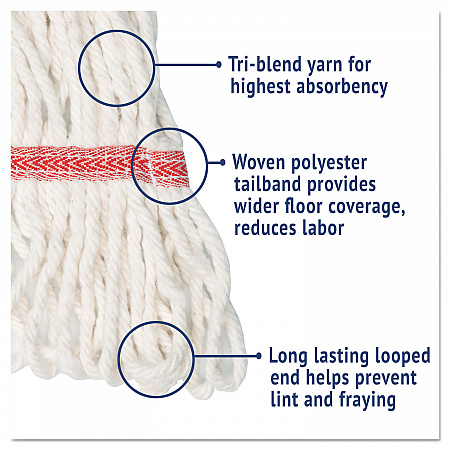 Super Loop Wet Mop Head, Cotton/Synthetic Fiber, 5