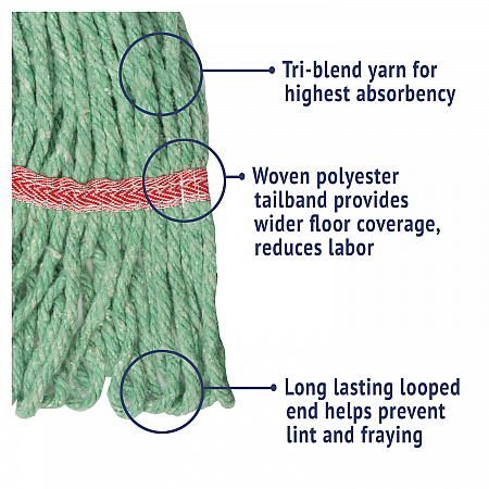 Super Loop Wet Mop Head, Cotton/Synthetic Fiber, 5