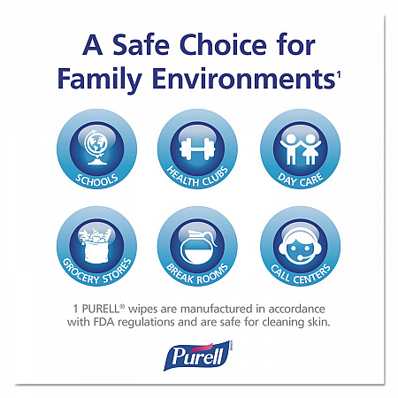 Hand Sanitizer Wipes Wall Mount Dispenser, 1,200/1,500 Wipe Capacity, 13.3 x 11 x 10.88, White (901901)