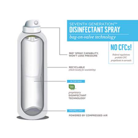 Seventh Generation Disinfectant Sprays, Eucalyptus/Spearmint/Thyme, 13.9 oz, Spray Bottle (22981EA)