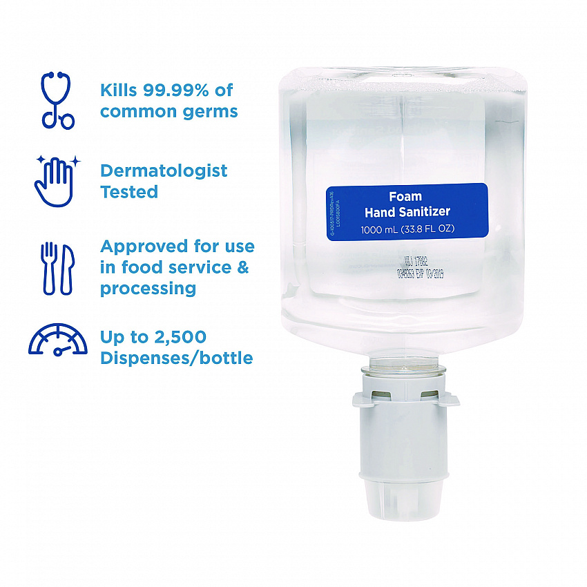Pacific Blue Ultra Foam Hand Sanitizer Refill For Manual Dispensers, 1,000 mL, Fragrance-Free, 4/Carton (43335)