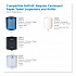 SofPull CenterPull Perforated Paper Towels, 1-Ply, 7.8 x 15, White, 320/Roll, 6 Rolls/Carton (28124)