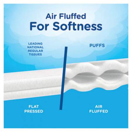 Puffs Ultra Soft Facial Tissue, 2-Ply, White, 56 Sheets/Box (35038BX)