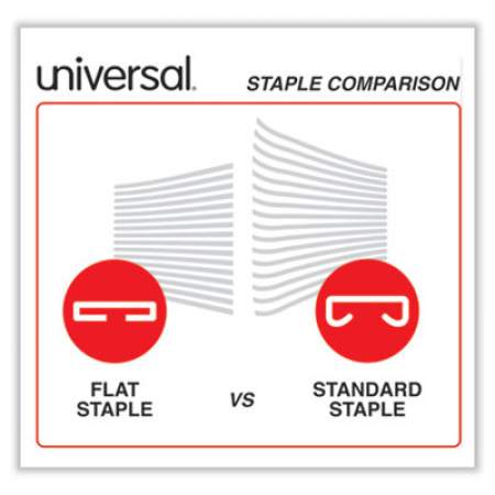 Universal Deluxe Power Assist Flat-Clinch Full Strip Stapler, 25-Sheet Capacity, Black/Gray (43040)