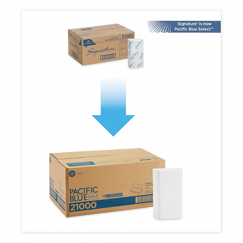 Pacific Blue Select Multi-Fold 2-Ply Paper Towel, 9.2 x 9.4, White, 125/Pack, 16 Packs/Carton (21000)
