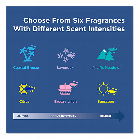 Activeaire Powered Whole-Room Freshener, Coastal Breeze, Gel, Cartridge, 12/carton (48280)