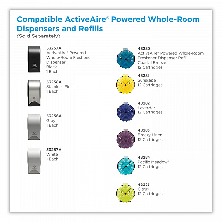 Activeaire Powered Whole-Room Freshener, Coastal Breeze, Gel, Cartridge, 12/carton (48280)