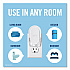 PLUG Air Freshener Refills, Gain Original, 0.87 oz (74903EA)