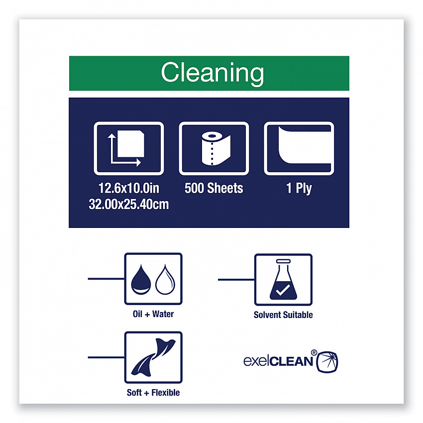 Industrial Cleaning Cloths, 1-Ply, 12.6 x 10, Gray, 500 Wipes/Roll (520337)