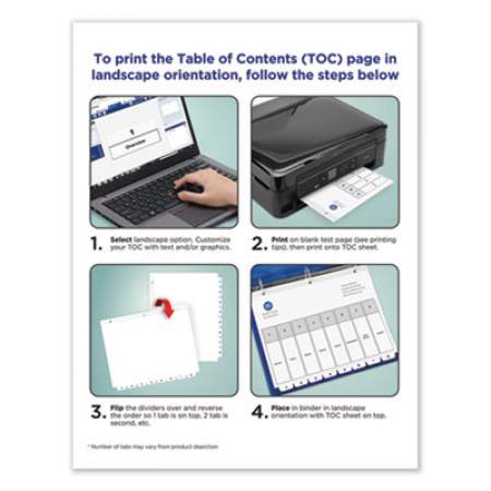 Avery Customizable TOC Ready Index Black and White Dividers, 5-Tab, Letter (11130)