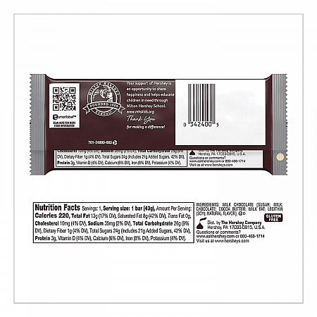 Chocolate Bars, Milk Chocolate, 55.8 oz, 36/Box (24000BX)
