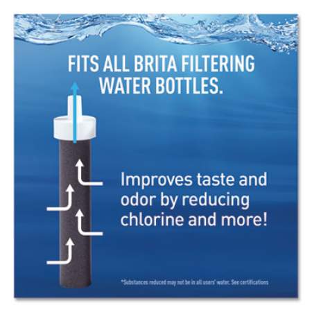 Brita Water Filter Bottle Replacement Filters For 35808, 6/carton (35818CT)
