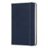Moleskine Classic Collection Hard Cover Notebook, Quadrille (Dot Grid) Ruled, Sapphire Blue Cover, 5.5 x 3.5 (24359870)