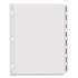 Avery Big Tab Printable White Label Tab Dividers, 8-Tab, Letter, White, 4 Sets (14433)