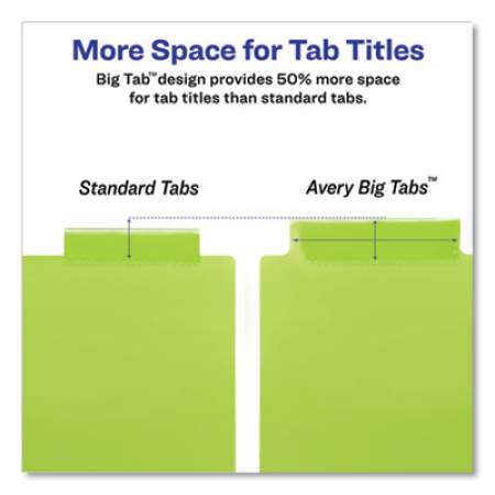Avery Insertable Big Tab Plastic 2-Pocket Dividers, 8-Tab, 11.13 x 9.25, Assorted, 1 Set (11907)