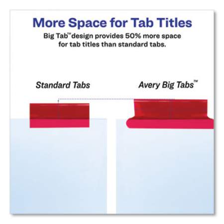 Avery Insertable Big Tab Dividers, 8-Tab, Letter (11123)