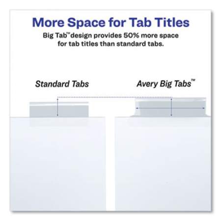 Avery Insertable Big Tab Dividers, 5-Tab, Letter (11122)