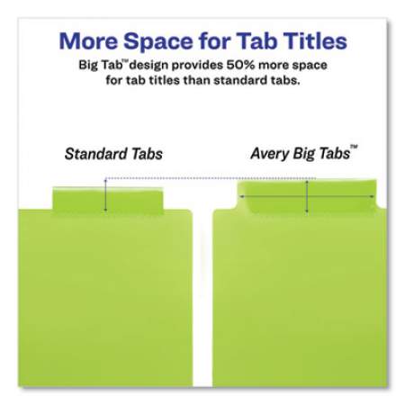 Avery Insertable Big Tab Plastic Dividers, 8-Tab, 11 x 8.5, Assorted, 1 Set (11901)