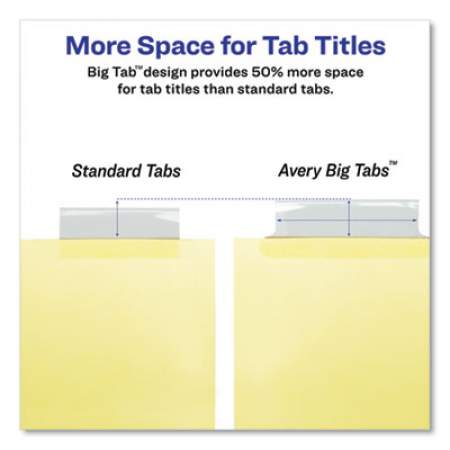 Avery Insertable Big Tab Dividers, 8-Tab, Letter, 24 Sets (11115)