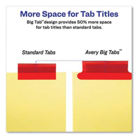 Avery Insertable Big Tab Dividers, 5-Tab, Letter (23280)