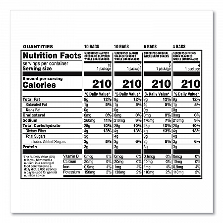 Variety Mix, Assorted Flavors, 1.5 oz Bags, 30 Bags/Carton (29500009)