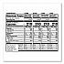 Variety Mix, Assorted Flavors, 1.5 oz Bags, 30 Bags/Carton (29500009)