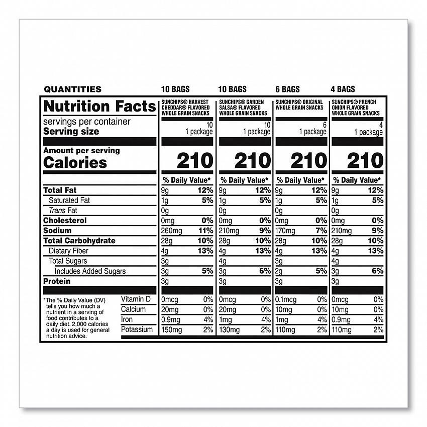 Variety Mix, Assorted Flavors, 1.5 oz Bags, 30 Bags/Carton (29500009)