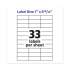 Avery Copier Mailing Labels, Copiers, 1 x 2.81, White, 33/Sheet, 250 Sheets/Box (5332)