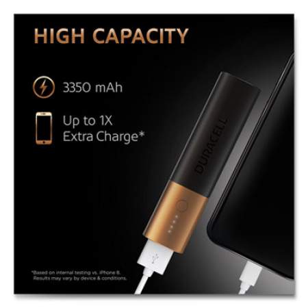 Duracell Rechargeable 3350 mAh Powerbank, 1 Day Portable Charger (DMLIONPB1)