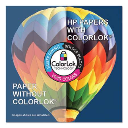 HP Office20 Paper, 92 Bright, 20lb, 8.5 x 11, White, 2, 500/Carton (112103)