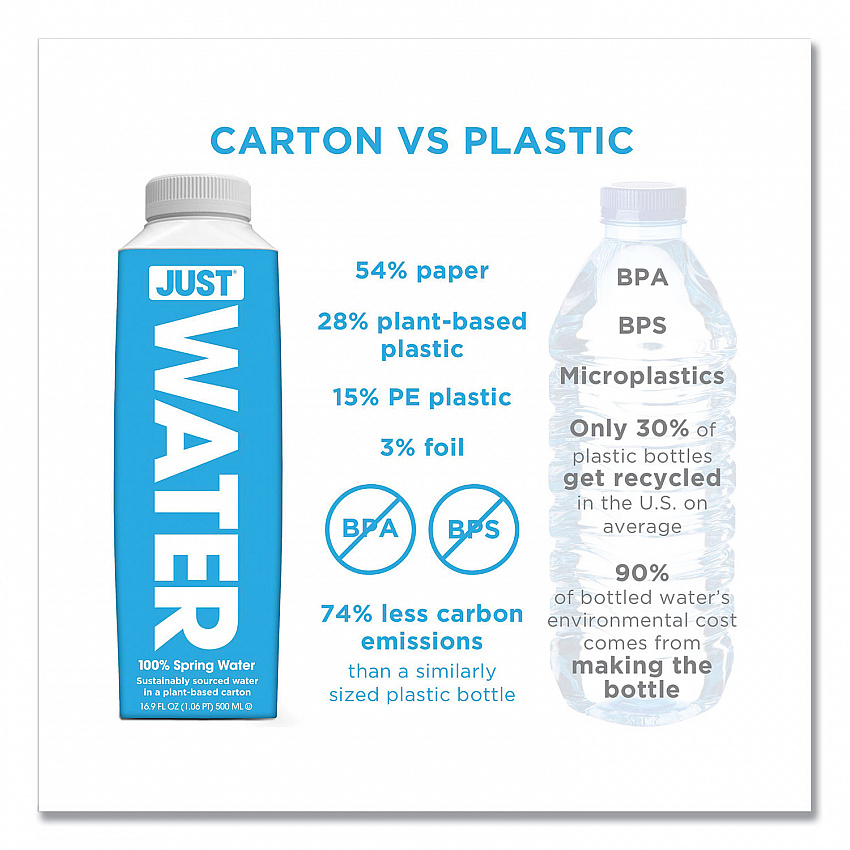Spring Water, 11.2 oz, 24/Carton (JGD00703)
