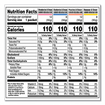 Instant Oatmeal, Assorted Varieties, 1.05 oz Packet, 40/Box (22001144)
