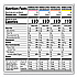 Instant Oatmeal, Assorted Varieties, 1.05 oz Packet, 40/Box (22001144)