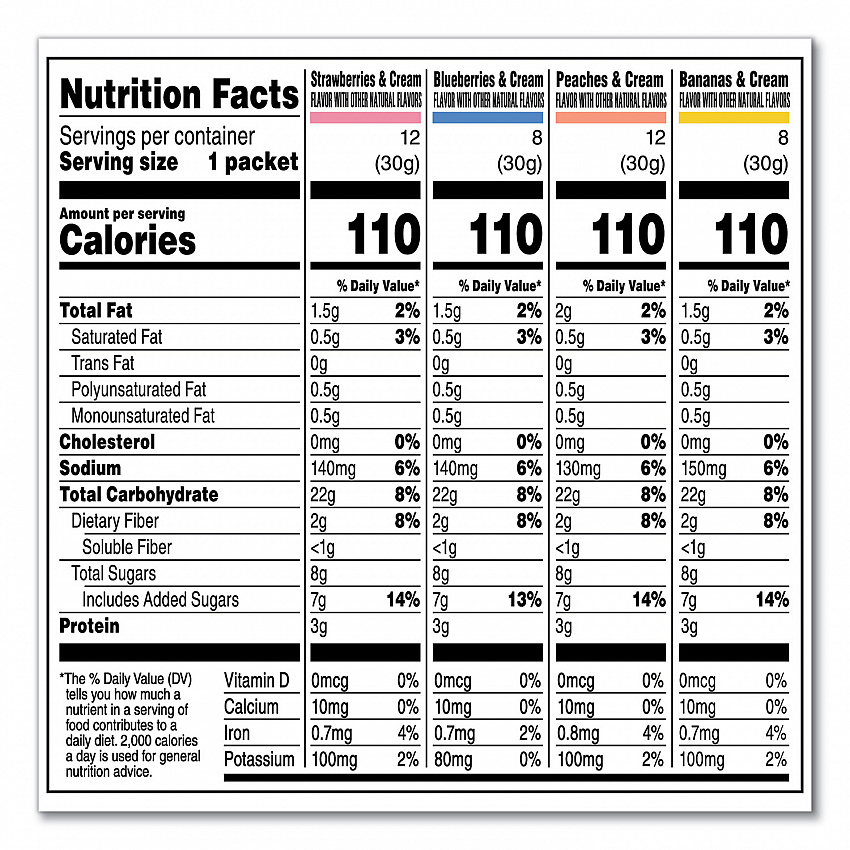 Instant Oatmeal, Assorted Varieties, 1.05 oz Packet, 40/Box (22001144)