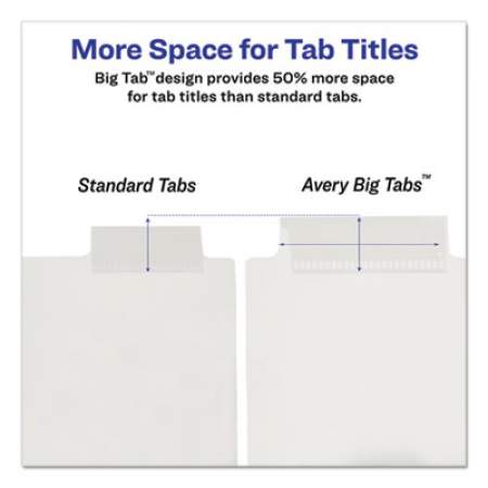 Avery Insertable Big Tab Plastic Dividers, 8-Tab, 11 x 8.5, Clear, 1 Set (11836)
