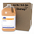 Suma Stop Slip Traction Treatment, Unscented, 1 gal Bottle, 4/Carton (904678)
