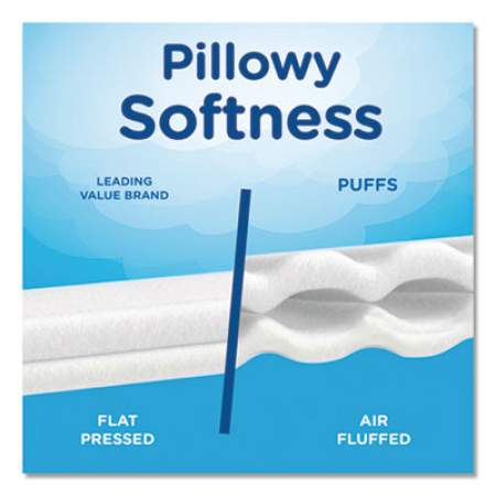 Puffs Plus Lotion Facial Tissue, White, 2-Ply, 124/Box, 3 Box/Pack, 8 Packs/Carton (39363)