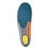 Dr. Scholl's Pain Relief Extra Support Orthotic Insoles, Women Sizes 6 to 11, Gray/Blue/Orange/Yellow, Pair (59013)