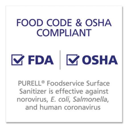 PURELL Foodservice Surface Sanitizer, Fragrance Free, 1 gal Bottle, 4/Carton (434104)